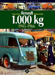 Renault000kg180